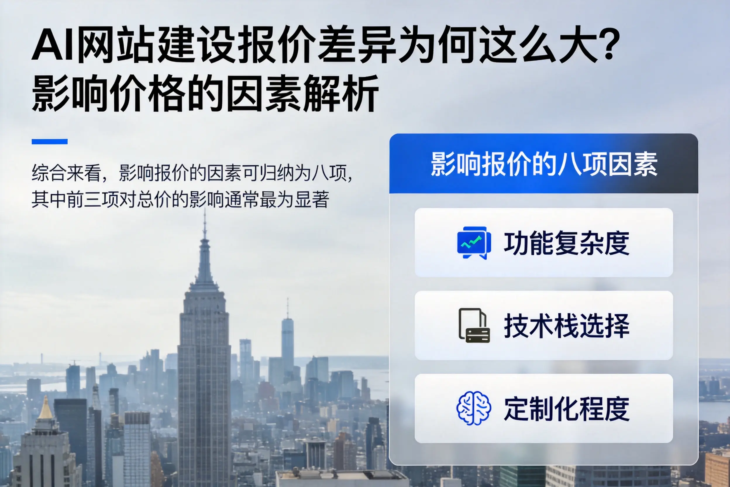 大庆AI网站建设报价差异为何这么大?影响价格的因素解析
