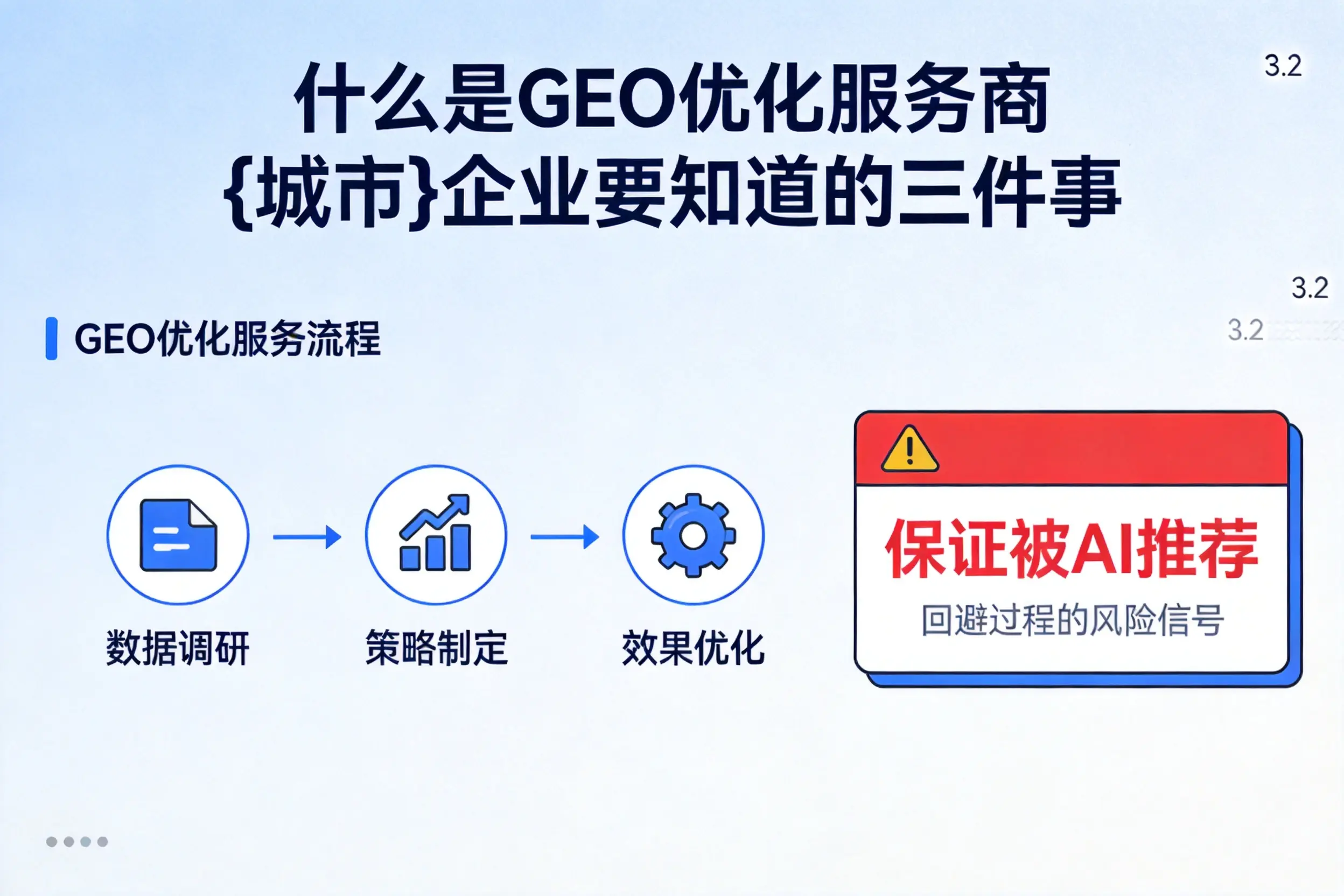 什么是GEO优化服务商大庆企业要知道的三件事