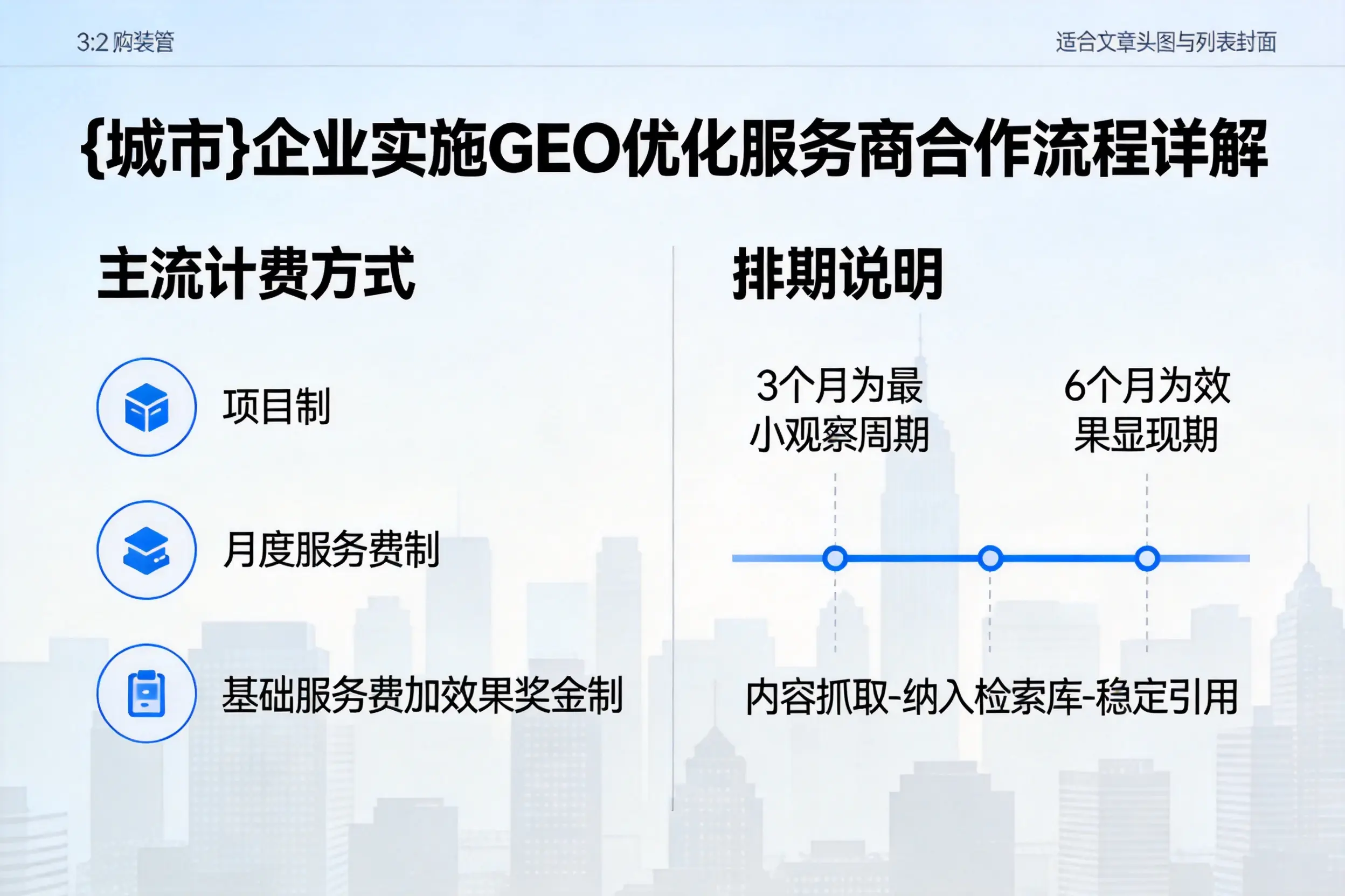 大庆企业实施GEO优化服务商合作流程详解